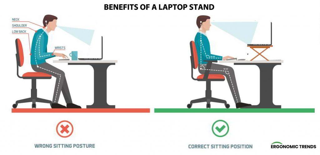 benefits-of-laptop-stand-1024x496.jpg