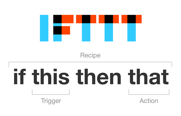 best-ifttt-recipes.png