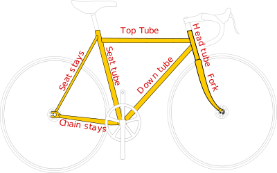 bike frame diagram.png