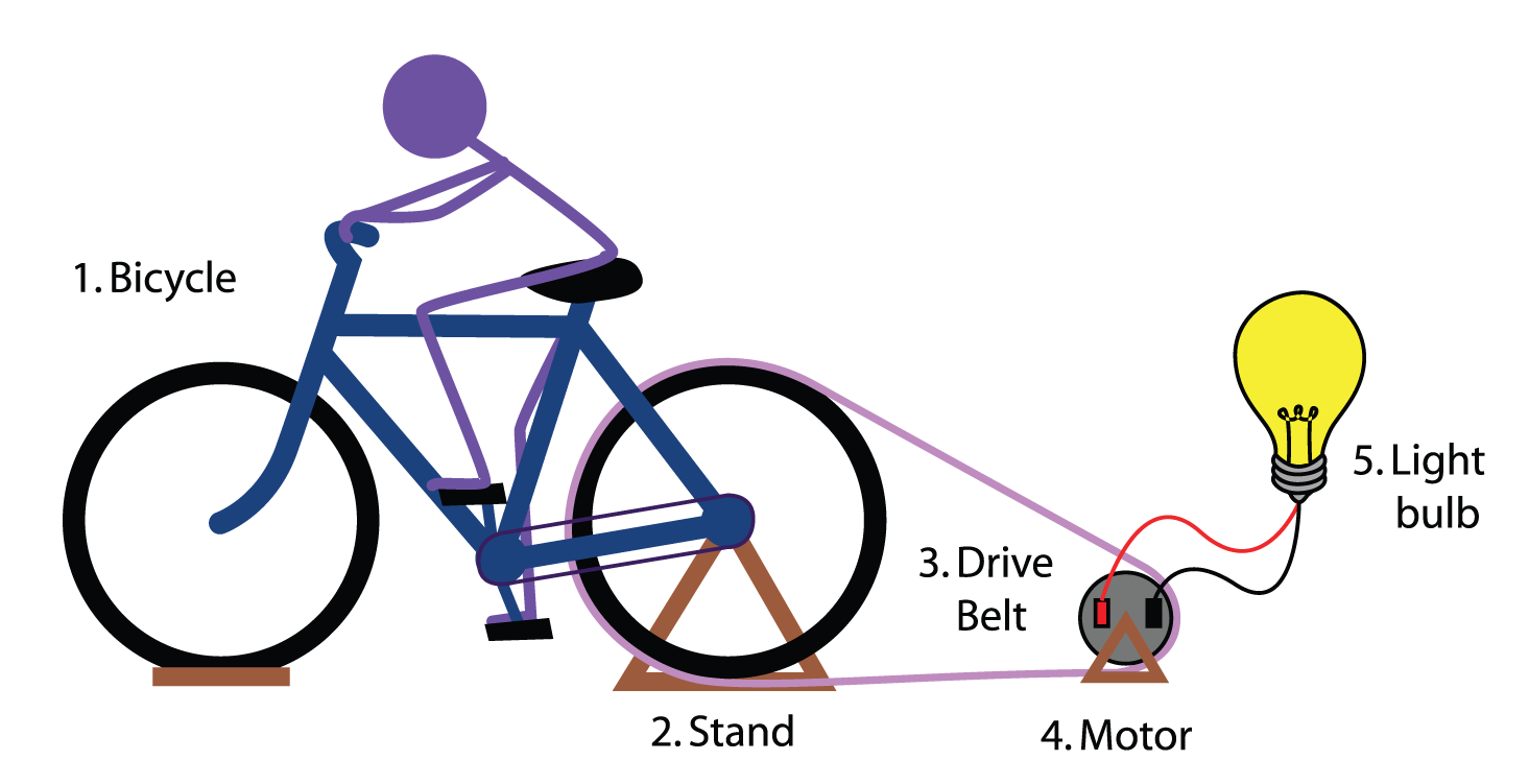 bike generator 3 (light bulb)-whitebg.png