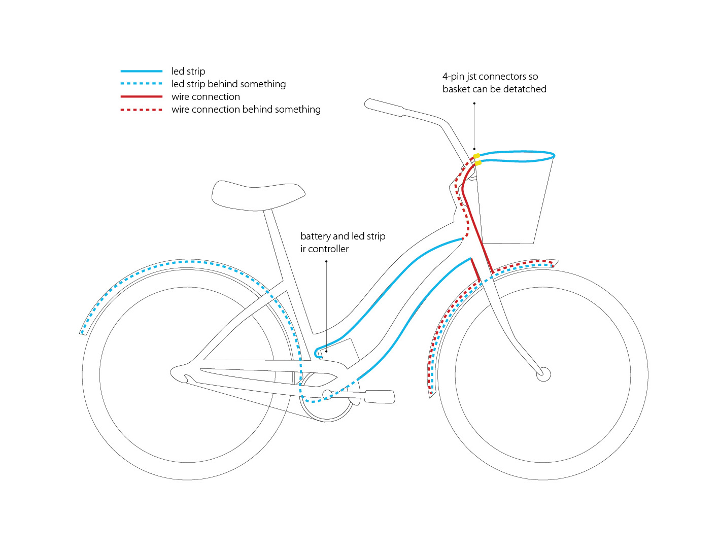 bike wiring diagram.jpg