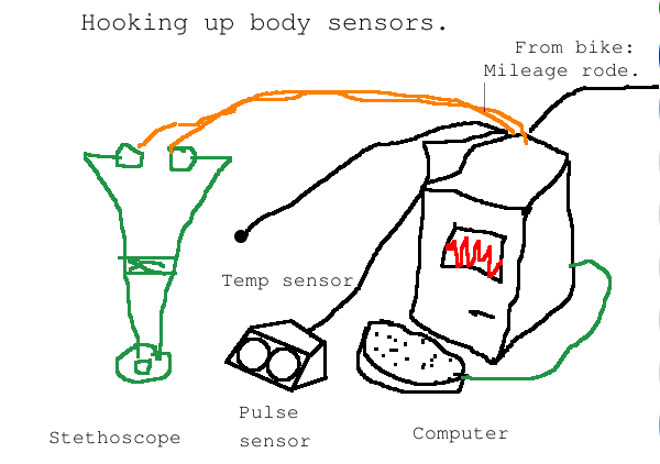 bikesensors.png