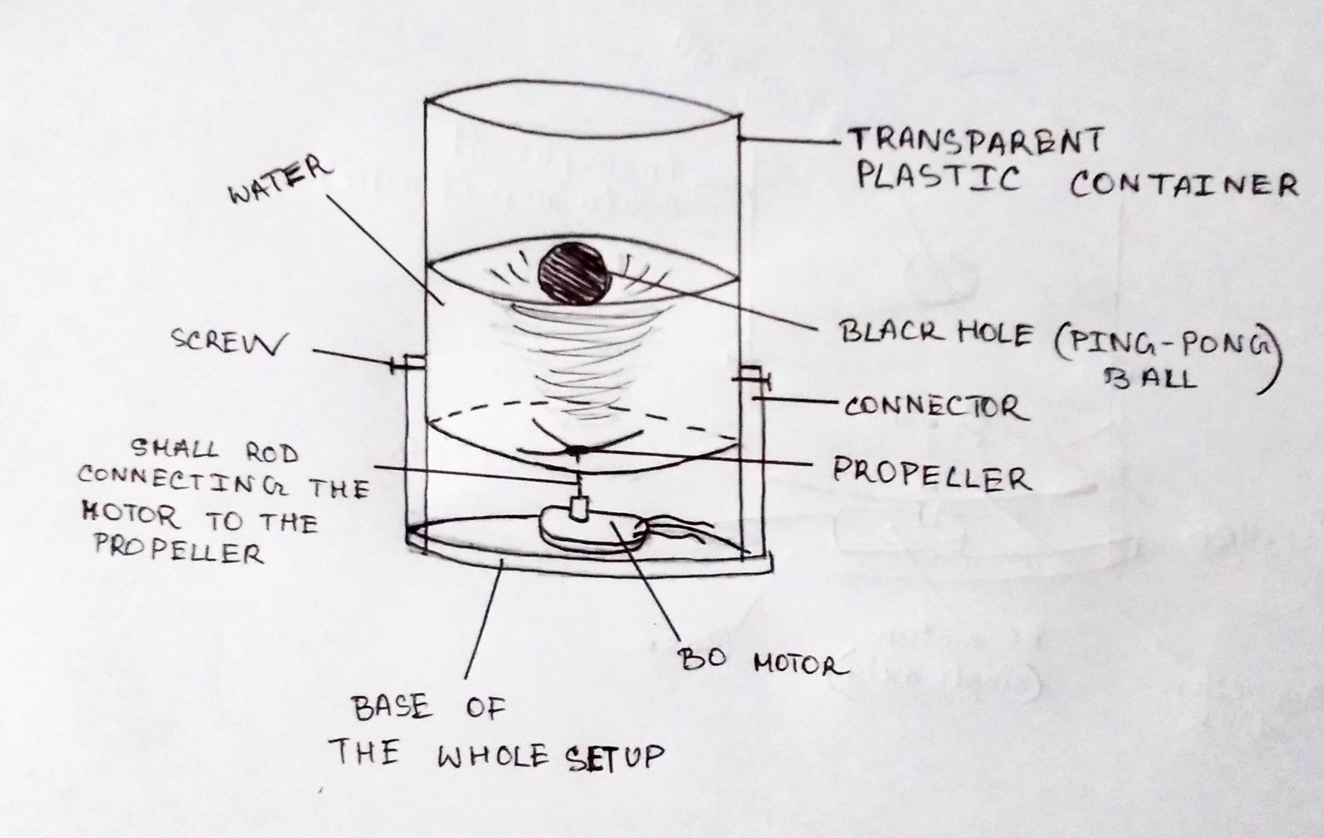 black hole setup (1).jpg