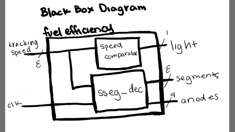 blackbox.PNG