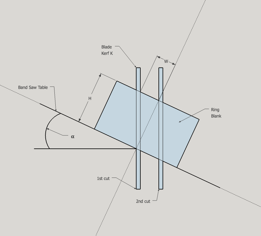 blade tilt calcuation drawing 2015.png