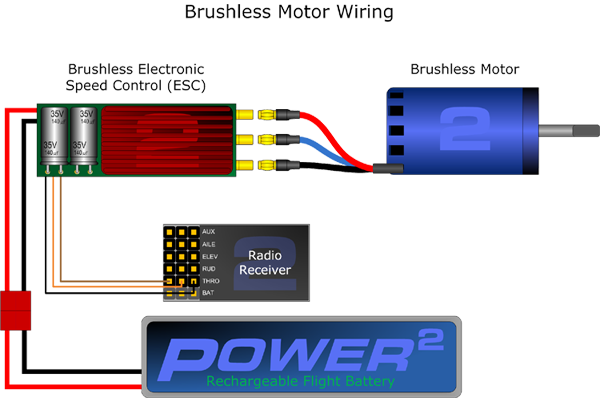 bldcwiring1.png