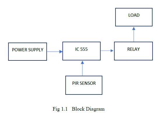 block diagram.JPG