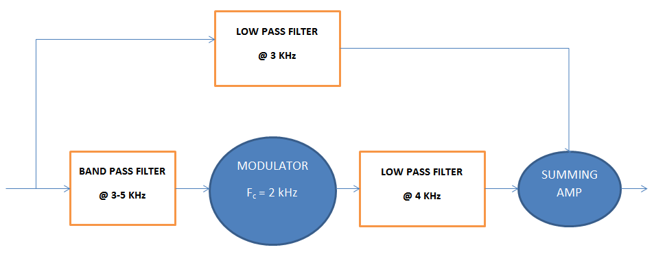 block diagram.PNG