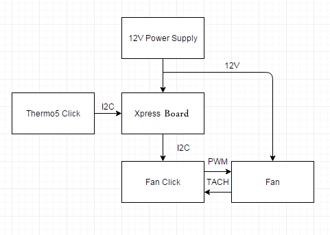 block diagram.PNG