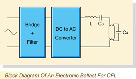 block diagram.gif