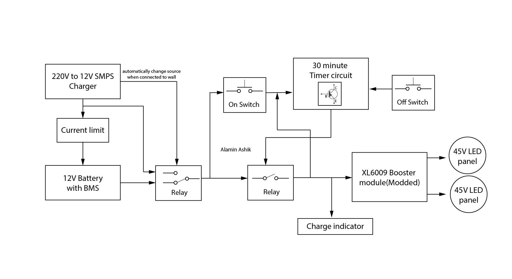 block diagram.jpg