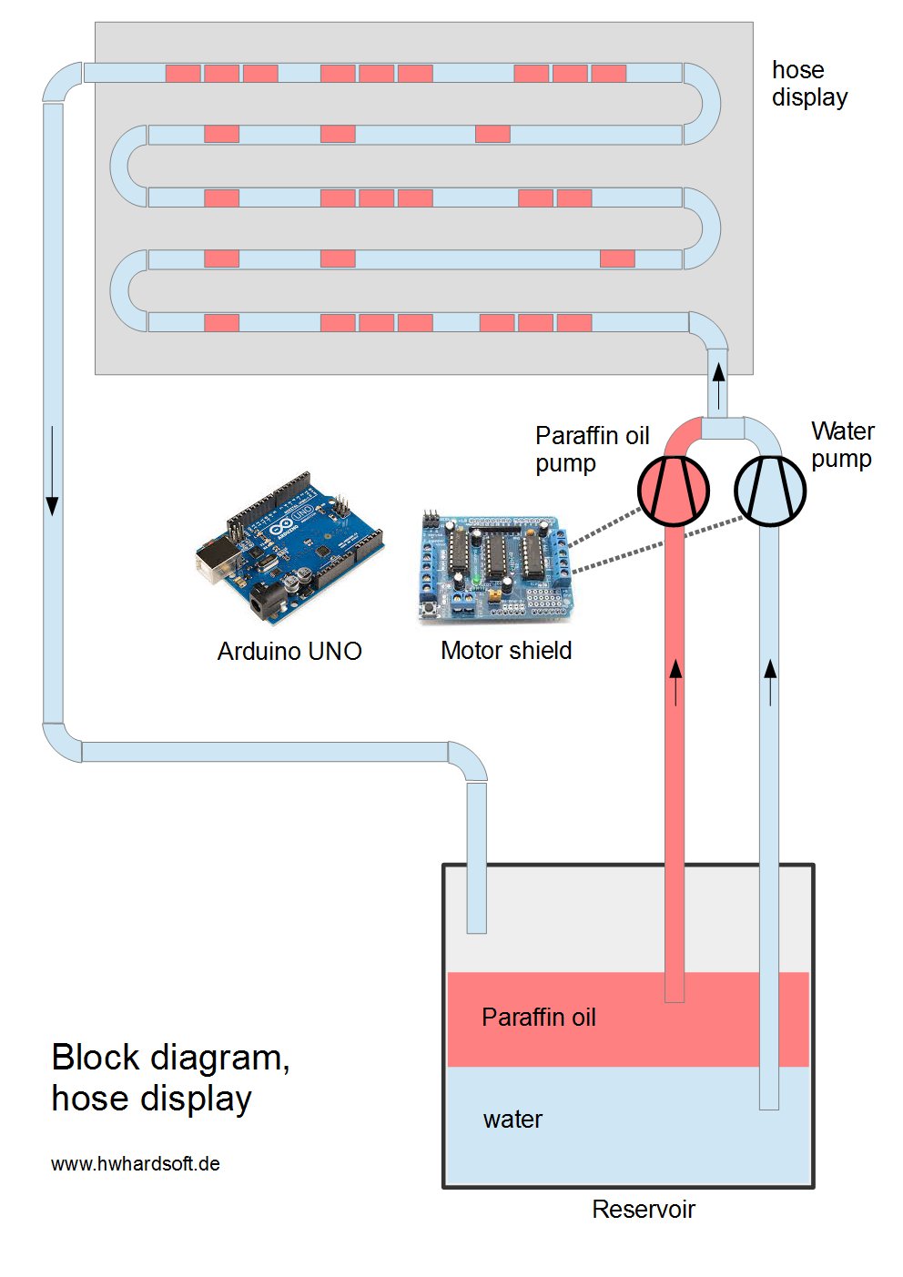 block diagram.jpg