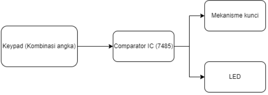 block diagram.png