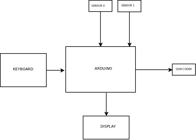 block diagram1.jpeg