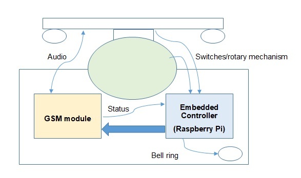 block_diagram.jpg