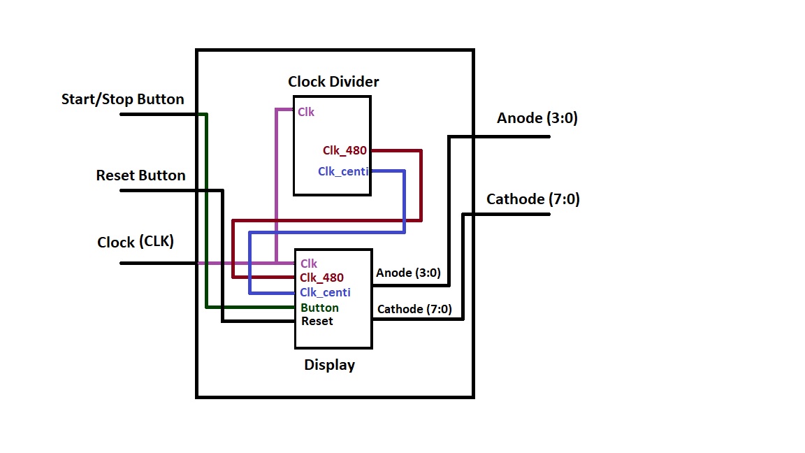 block_diagram.jpg