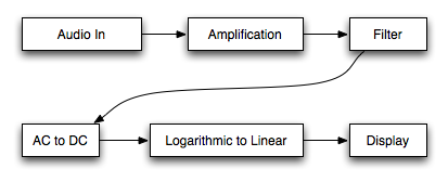 block_diagram.png