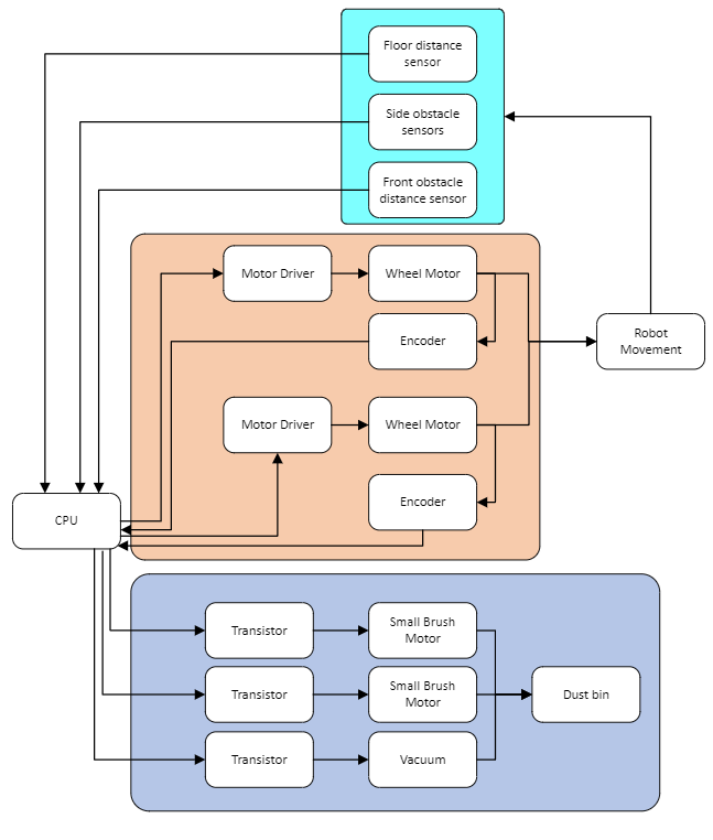 block_diagram.png