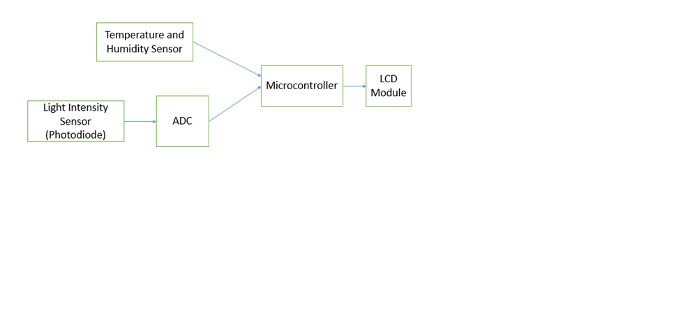 block_diagram.png