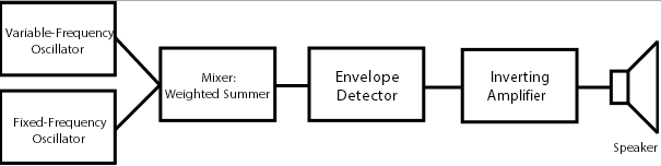 block_diagram.png