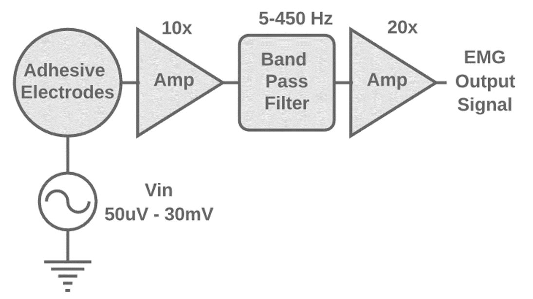 block_diagram.png