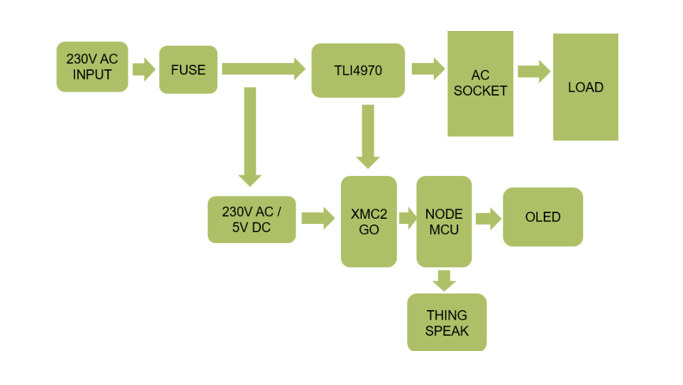 block_diagram.png