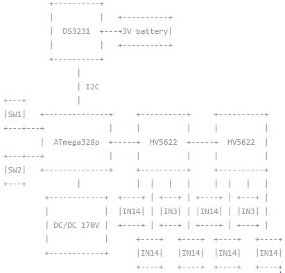 blockdiagram.PNG