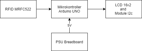 blockdiagramTR (9).png