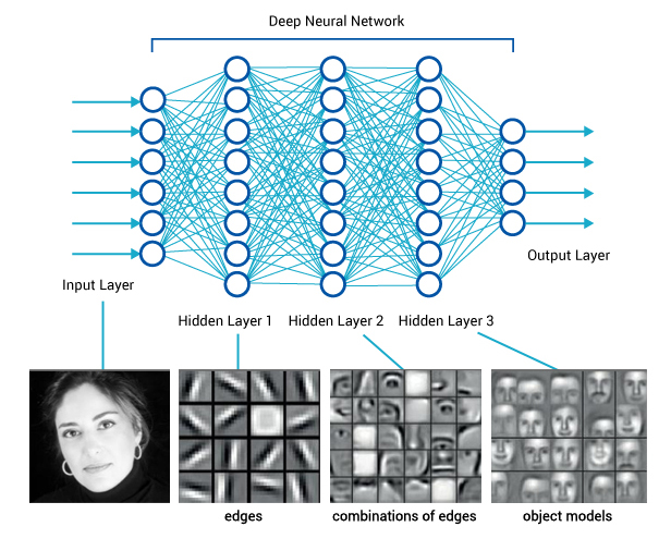 blog_deeplearning3.jpg