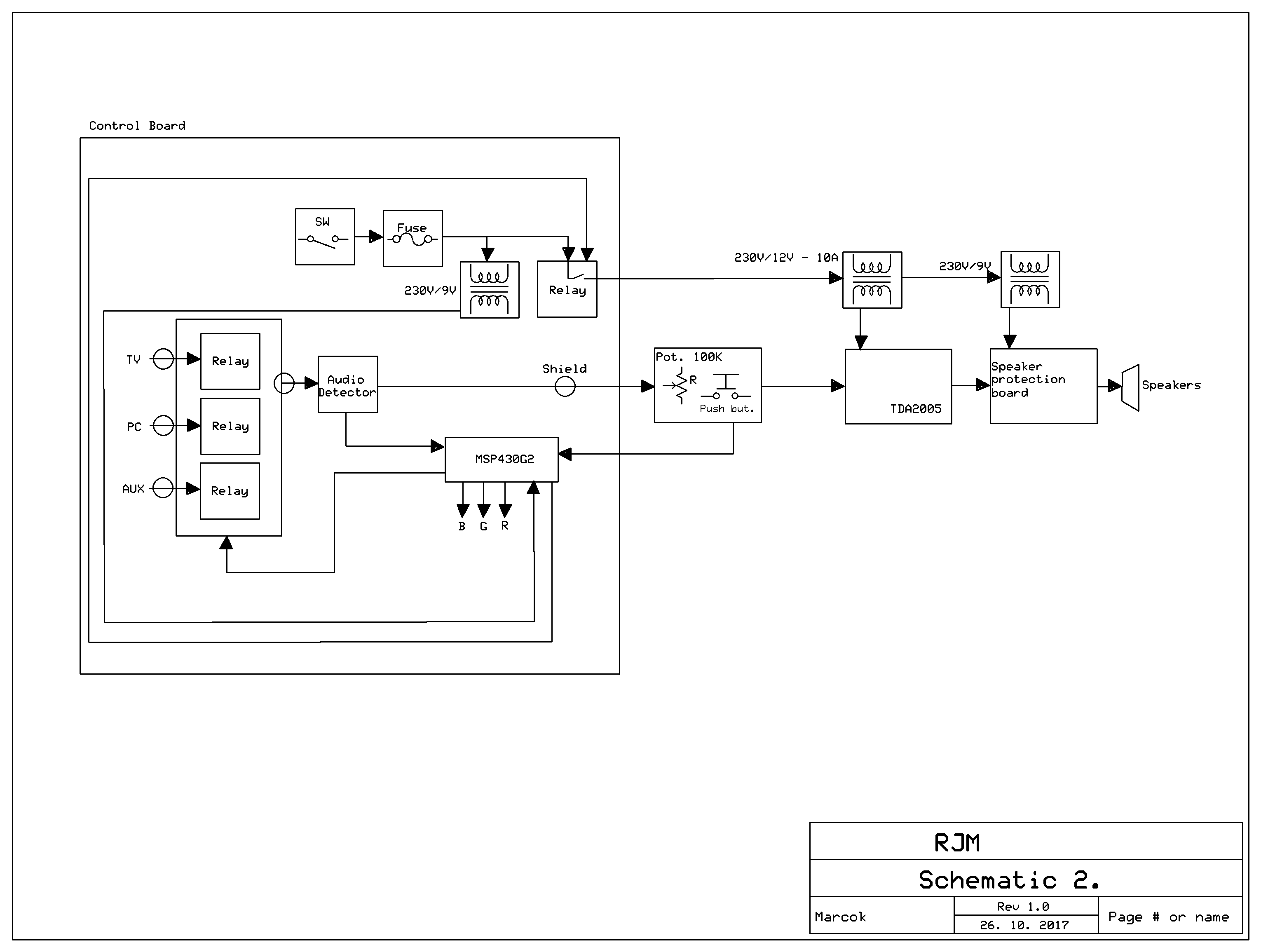 blok schematic.bmp