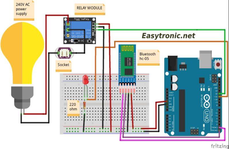 blue-control-automation.jpg