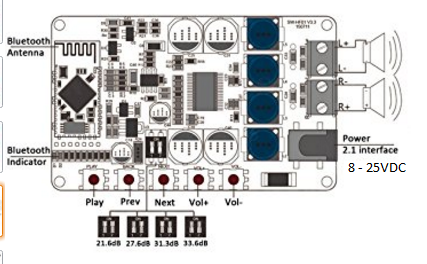 bluetooth audio amp.png