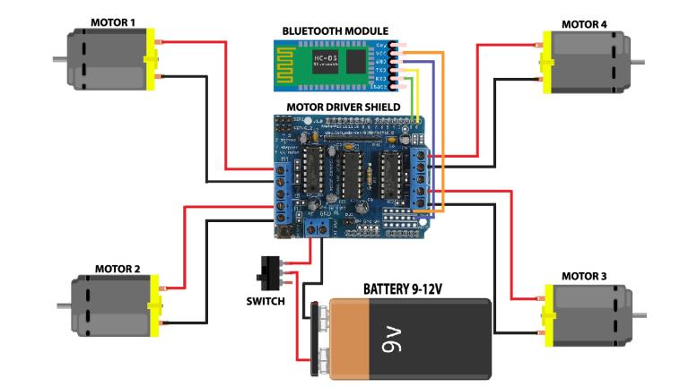 bluetooth-car-circuit2_rrspd8k4no_C38l0sZsMg.jpg