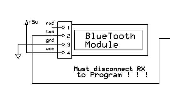 bluetooth-only.gif