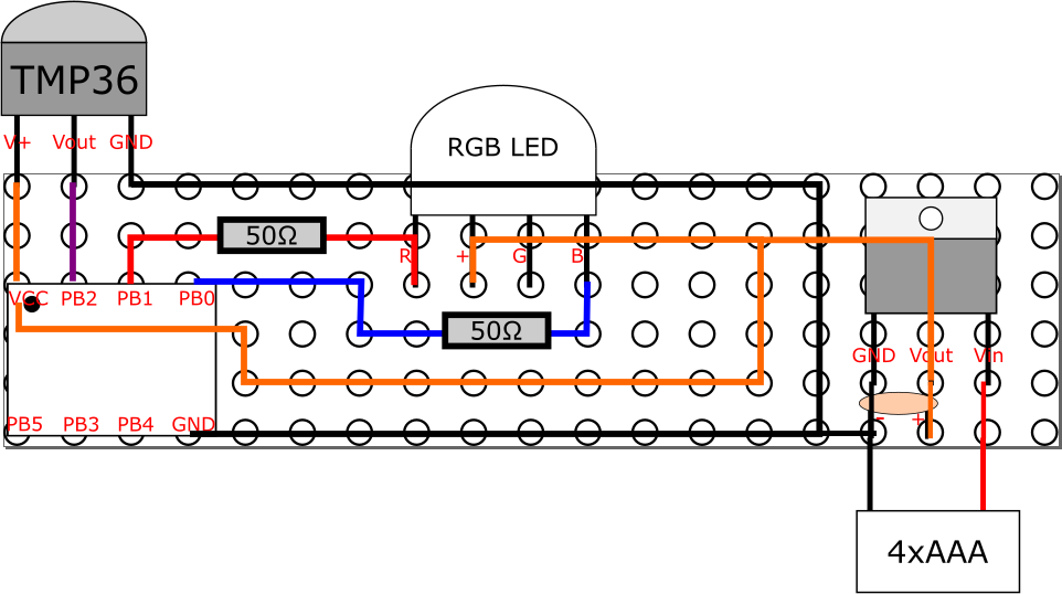 board layout.png