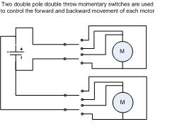 bot wiring diagram.JPG