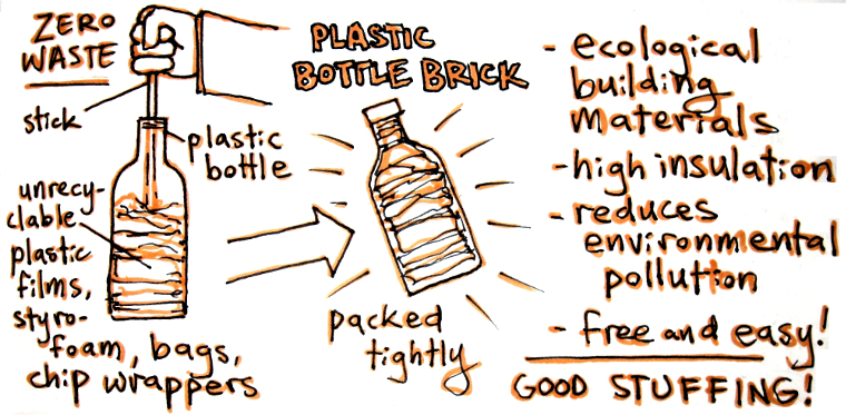 bottle-brick-diagram.jpg