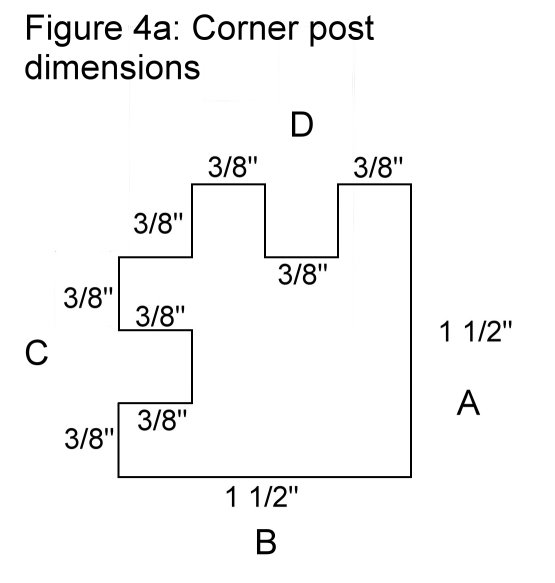 box figure 4a.jpg