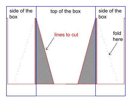 box lines.JPG