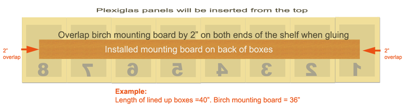 box-mounting-board-on-back.png