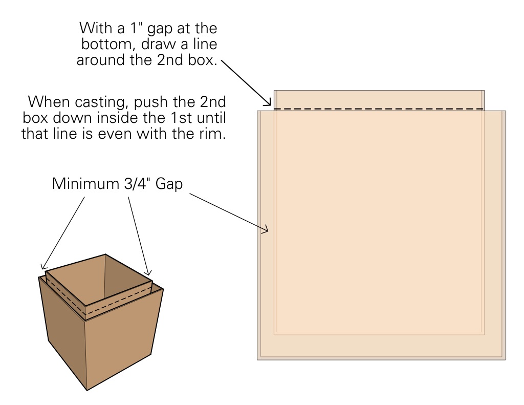 box_explanation.jpg_1.jpg