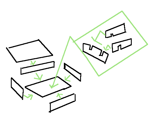 boxplan.png