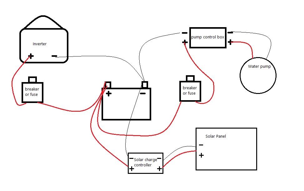 boxschematic.jpg