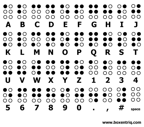 braille-alphabet-overview.png