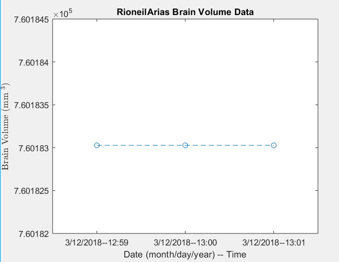 brainplot1.png