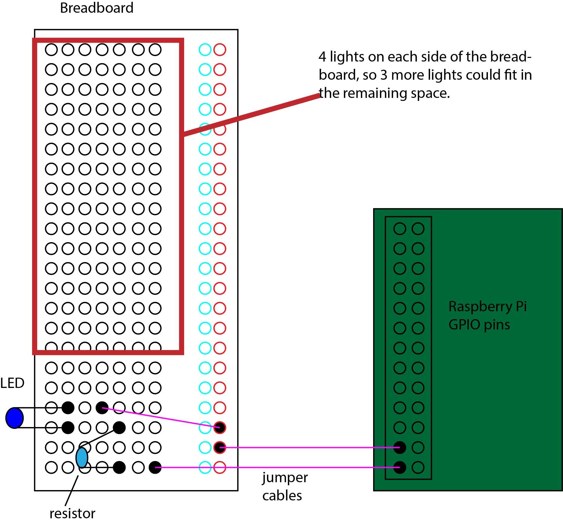 breadboard.jpg