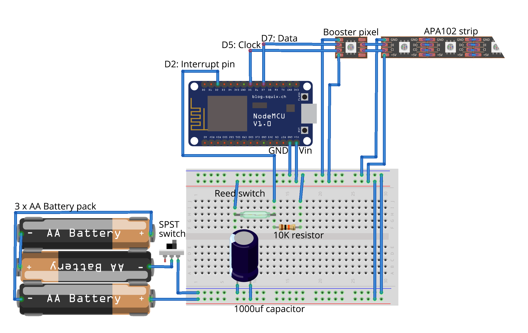 breadboardBikePOV_bb.png