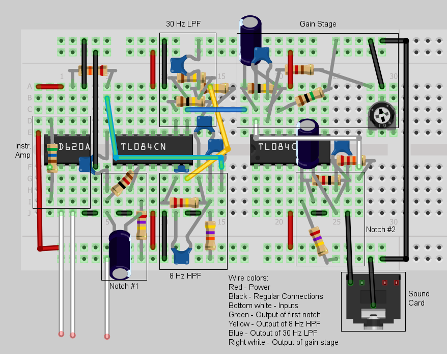 breadboard_view_annotated.PNG