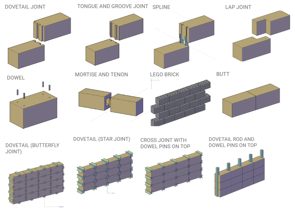 brick joint autoCAD drawings.PNG