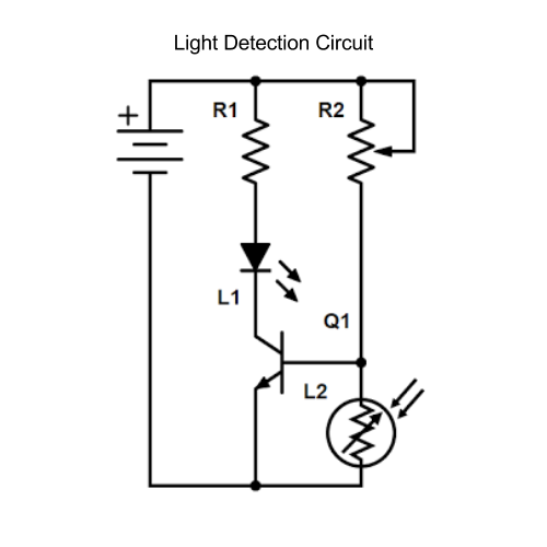 bright_cycle_diagram3.png